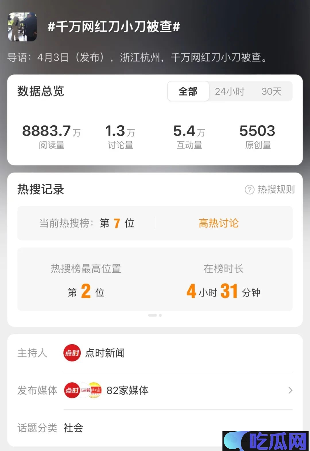 640-2